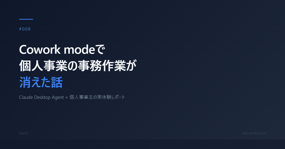 Cowork modeで個人事業の事務作業が消えた話
