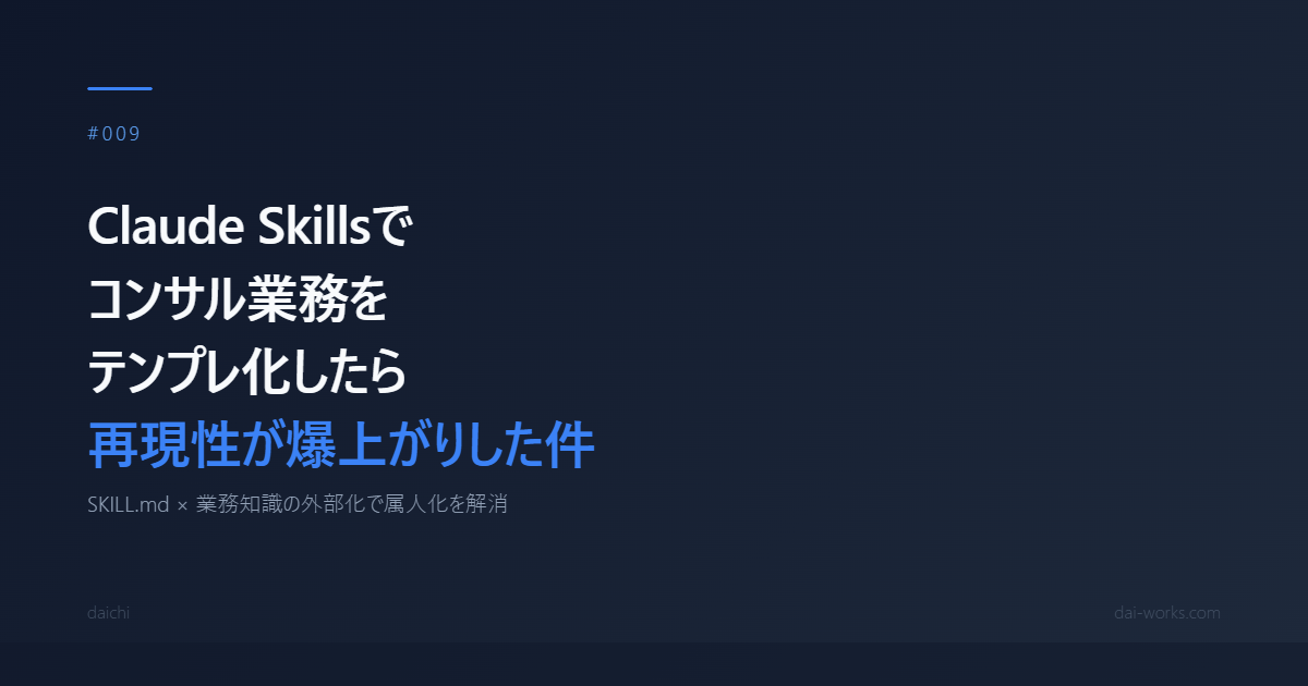 Claude Skillsでコンサル業務をテンプレ化したら再現性が爆上がりした件